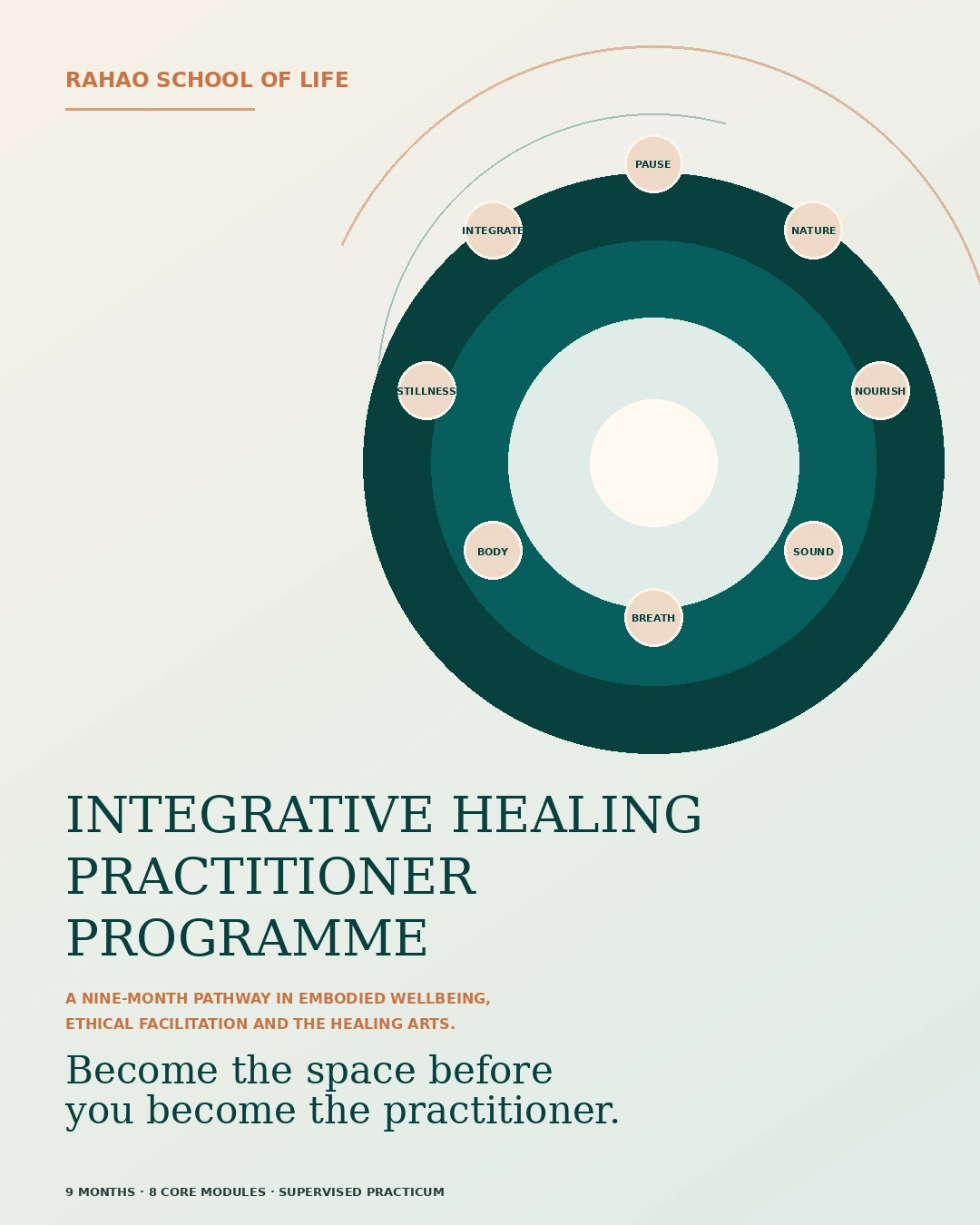 Rahao Integrative Healing Practitioner Programme